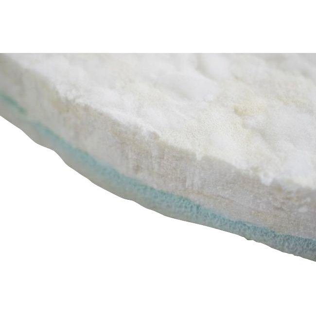 Melamin Pad EasyClean HD+