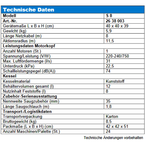 Nilco S 8 Trocken Kesselsauger Fakir